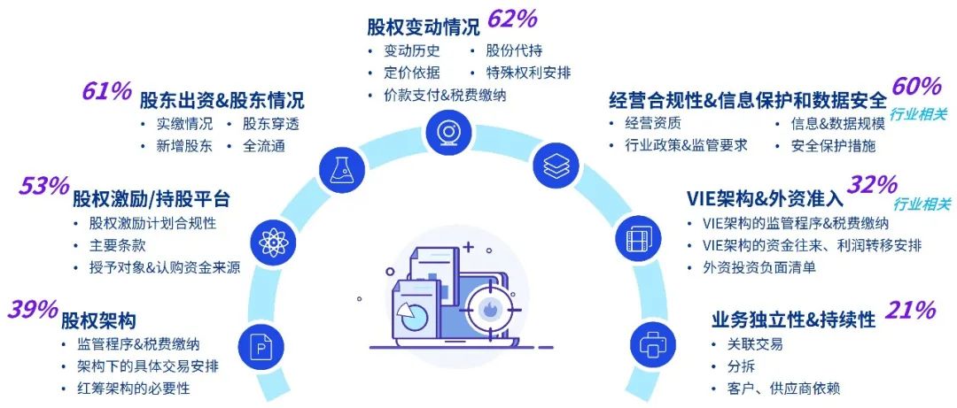 宁波_澳门一肖一码100准免费资料,伪诈系统文件的全面释义、解释与落实