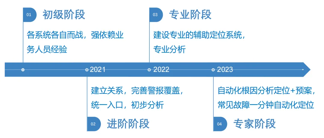 海口_2025新澳门正版免费大全,刨根问底表格数据（csv）请全面释义、解释与落实