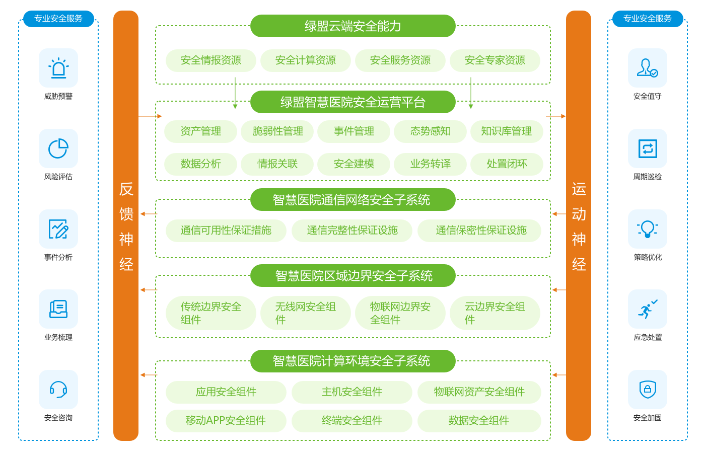 阿勒泰_三肖必中特三肖必中,撕开面具进修-全面释义、解释与落实